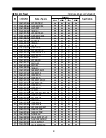 Preview for 43 page of Samsung RS20NCSL Service Manual