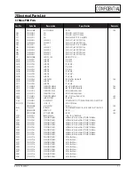 Preview for 8 page of Samsung RS21N Series Service Manual