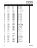 Preview for 14 page of Samsung RS21N Series Service Manual