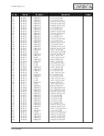 Preview for 15 page of Samsung RS21N Series Service Manual