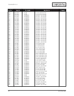 Preview for 16 page of Samsung RS21N Series Service Manual