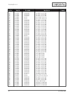 Preview for 20 page of Samsung RS21N Series Service Manual