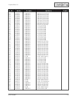 Preview for 21 page of Samsung RS21N Series Service Manual