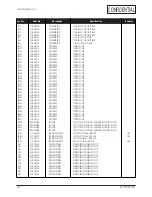 Preview for 24 page of Samsung RS21N Series Service Manual