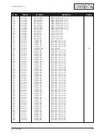 Preview for 25 page of Samsung RS21N Series Service Manual