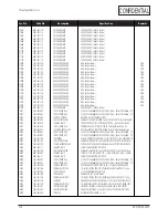 Preview for 26 page of Samsung RS21N Series Service Manual