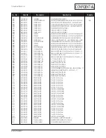 Preview for 27 page of Samsung RS21N Series Service Manual