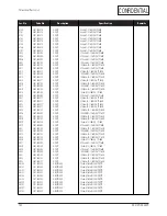 Preview for 34 page of Samsung RS21N Series Service Manual