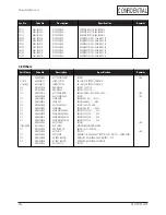 Preview for 36 page of Samsung RS21N Series Service Manual