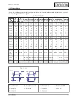 Preview for 48 page of Samsung RS21N Series Service Manual