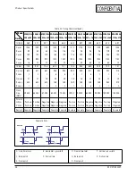 Preview for 49 page of Samsung RS21N Series Service Manual