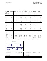 Preview for 50 page of Samsung RS21N Series Service Manual