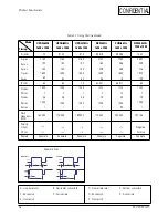 Preview for 51 page of Samsung RS21N Series Service Manual