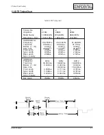 Preview for 52 page of Samsung RS21N Series Service Manual