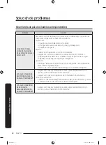 Preview for 128 page of Samsung RS22T5201SG/AA User Manual