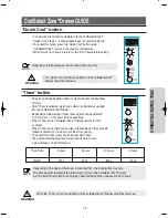 Preview for 15 page of Samsung RS23FESW Owner'S Manual And Installation