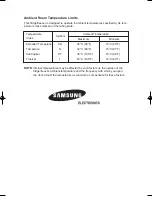 Preview for 36 page of Samsung RS23NAMS Owner'S Manual And Installation