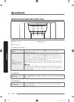 Предварительный просмотр 50 страницы Samsung RS23T5 Series User Manual