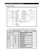 Preview for 26 page of Samsung RS2511 series Service Manual