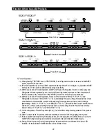 Preview for 47 page of Samsung RS2511 series Service Manual