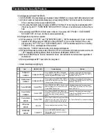 Preview for 50 page of Samsung RS2511 series Service Manual