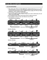 Preview for 51 page of Samsung RS2511 series Service Manual