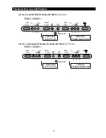 Preview for 56 page of Samsung RS2511 series Service Manual