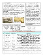 Preview for 2 page of Samsung RS2530 XAA Series Fast Track Troubleshooting