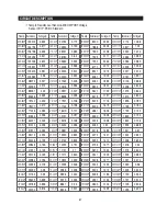 Preview for 68 page of Samsung RS2530B SERIES Service Manual