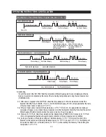 Preview for 22 page of Samsung RS2530BSH Service Manual