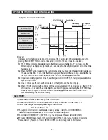 Preview for 24 page of Samsung RS2530BSH Service Manual