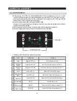 Preview for 31 page of Samsung RS2530BSH Service Manual