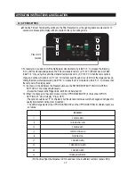 Preview for 32 page of Samsung RS2530BSH Service Manual