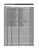 Preview for 66 page of Samsung RS2530BSH Service Manual