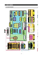 Preview for 76 page of Samsung RS2530BSH Service Manual