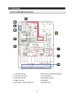 Preview for 78 page of Samsung RS2530BSH Service Manual