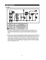 Preview for 83 page of Samsung RS2530BSH Service Manual