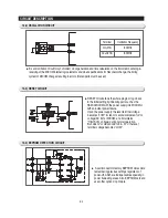 Preview for 84 page of Samsung RS2530BSH Service Manual