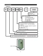 Preview for 97 page of Samsung RS2530BSH Service Manual