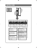 Preview for 6 page of Samsung RS2531 series Owner'S Manual And Installation