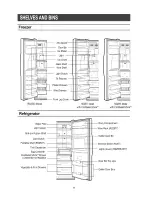 Предварительный просмотр 8 страницы Samsung RS2533SW Owner'S Manual And Installation