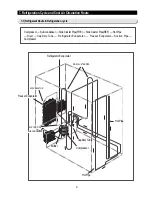 Предварительный просмотр 9 страницы Samsung RS2533SW Service Manual