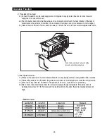 Предварительный просмотр 26 страницы Samsung RS2533SW Service Manual