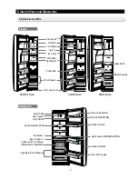 Предварительный просмотр 9 страницы Samsung RS253BABB Service Manual