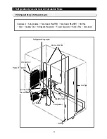 Предварительный просмотр 11 страницы Samsung RS253BABB Service Manual