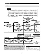 Предварительный просмотр 52 страницы Samsung RS253BABB Service Manual