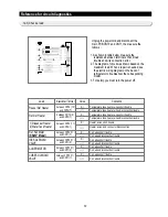 Предварительный просмотр 57 страницы Samsung RS253BABB Service Manual