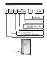 Предварительный просмотр 6 страницы Samsung RS2544 Service Manual