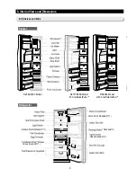 Предварительный просмотр 9 страницы Samsung RS2544 Service Manual