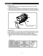 Предварительный просмотр 28 страницы Samsung RS2544 Service Manual